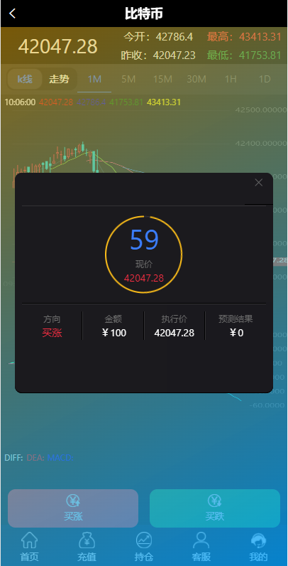亲测精品/A91至尊二开运营版微盘外汇系统上线 余额宝功能K线显示正常