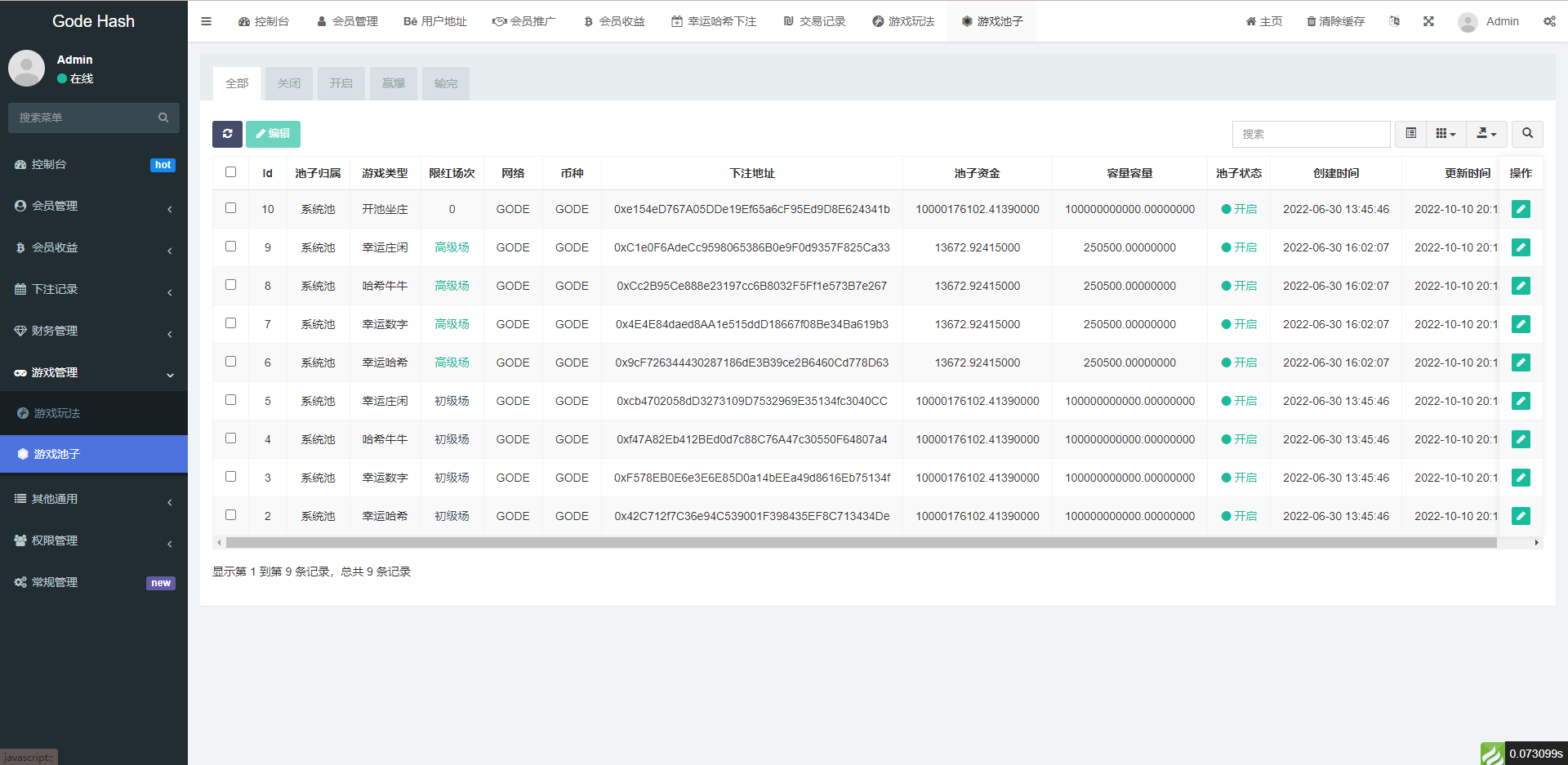 亲测精品/A395全新BSC链哈希竞猜系统开发 | 支持DApp部署 + Uniapp前端搭建