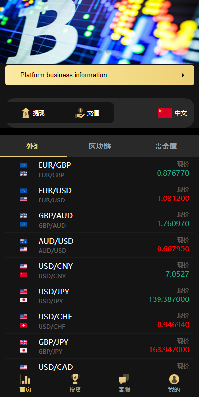 亲测精品/A411微盘源码+伪交易所系统 | 最新二开版支持多语言外汇虚拟币