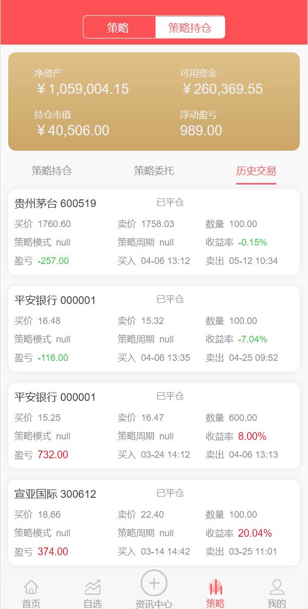 亲测精品/A327系统股票配资策略K线命令齐全