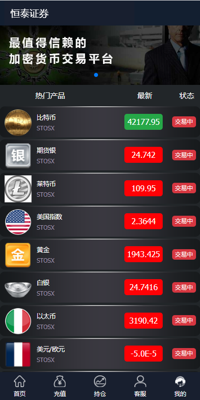 亲测精品/A91至尊二开运营版微盘外汇系统上线 余额宝功能K线显示正常
