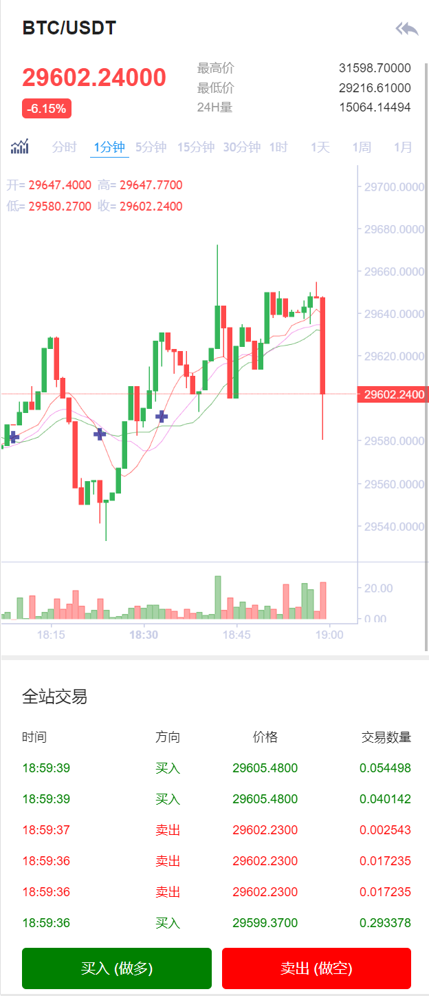 亲测精品/A255多语言交易所推荐 | 支持币币交易与秒合约交易的高收益质押生息