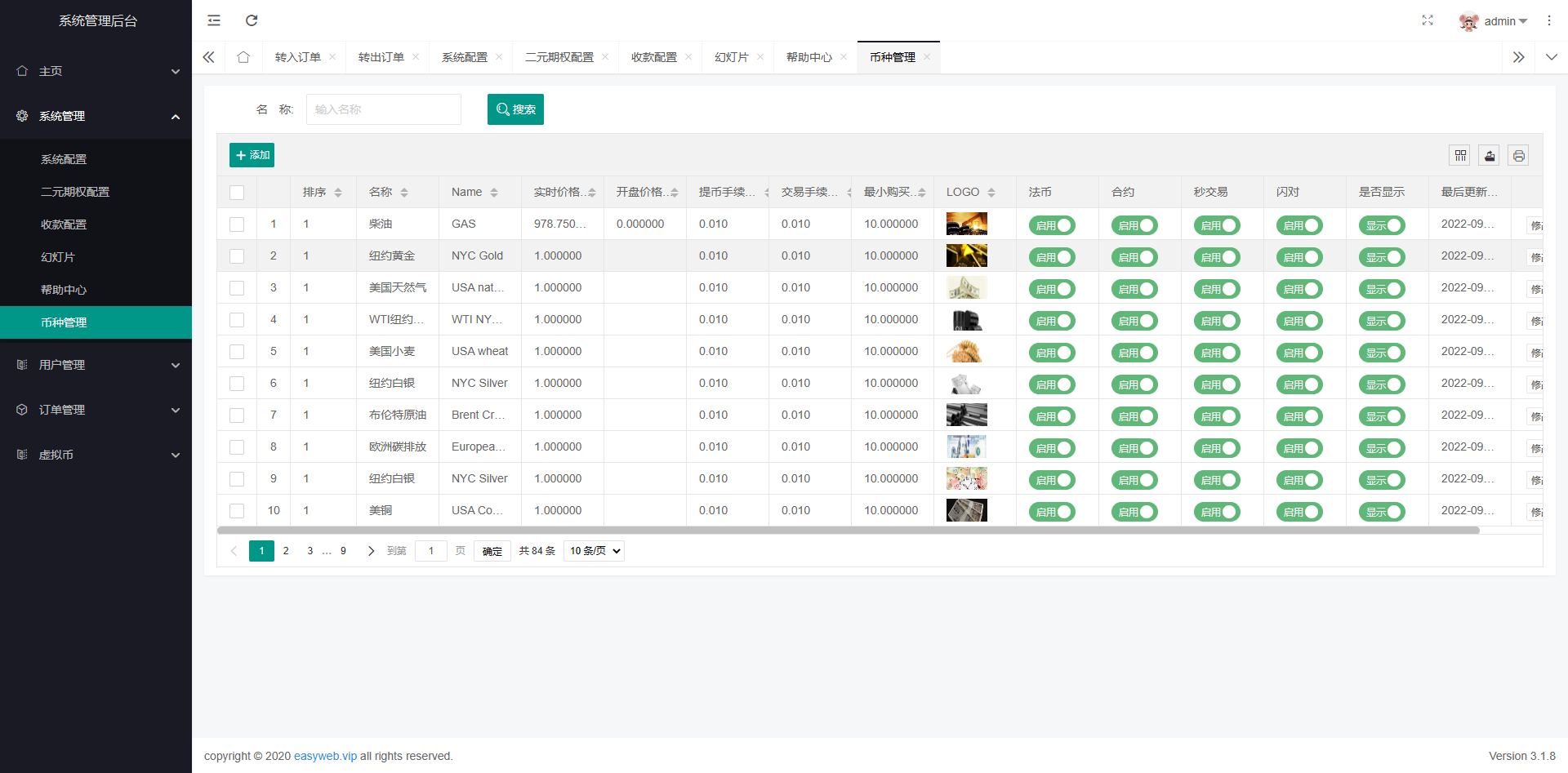 亲测精品/A443基于Vue的多语言微交易系统 | 伪交易所平台