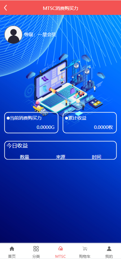 亲测精品/A214区块链麦淘商城购物返现系统 | JC点对点三级分销模式