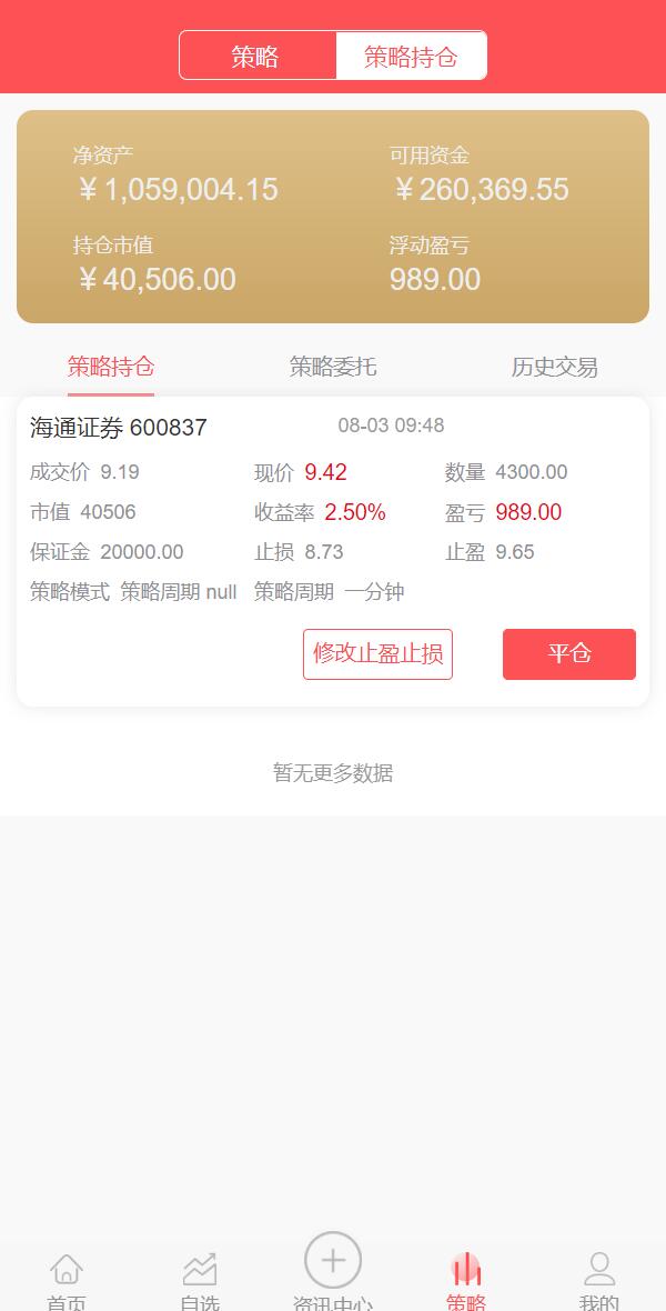 亲测精品/A327系统股票配资策略K线命令齐全
