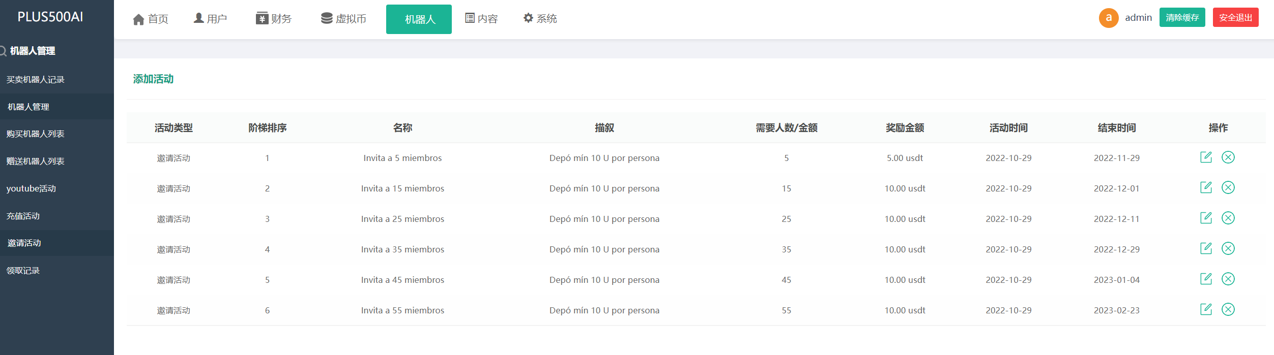 亲测精品/A446可二次开发的量化机器人源码 | 支持虚拟币理财系统的Vue前端模板