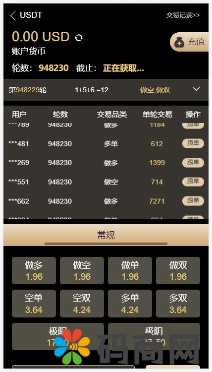 亲测精品/A30多语言伪交易所系统开发 | 支持BTC/USDT交易的完美外汇微盘平台