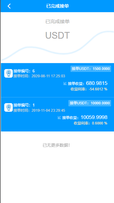 亲测精品/A261专业OTC接单平台搭建 | 支持USDT支付与订单管理系统