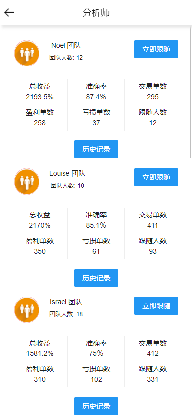 亲测精品/A201全开源Bbank多语言交易所系统 | 支持币币/合约交易/矿机功能