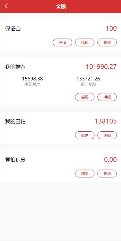 亲测精品/A373【全新上线】UinApp版竞拍系统 | 支持竞拍+转拍功能一体化平台