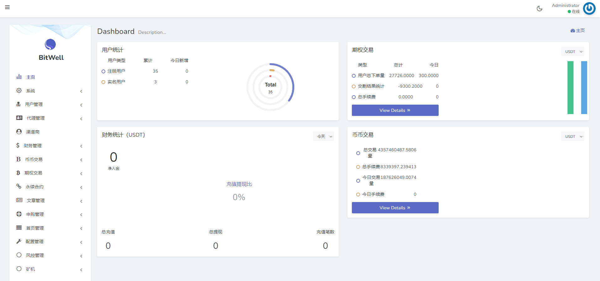 亲测精品/A370多语言区块链交易所源码 | 支持期权交易+币币秒合约+申购功能