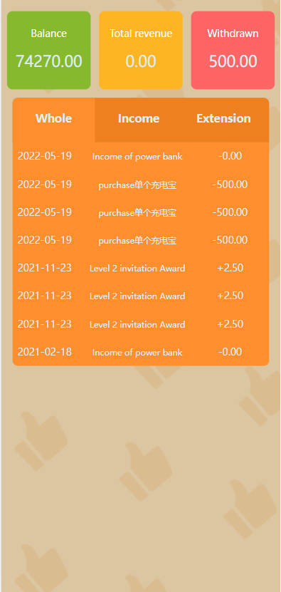 亲测精品/A219区块链+新能源投资系统源码 | 支持多语言国际版部署