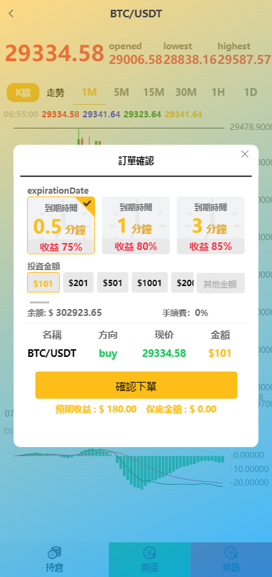 亲测精品/A243全新UI多语言微交易系统 | 秒合约 微盘交易 质押理财 二开交易