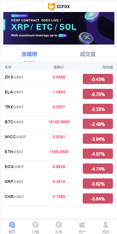 亲测精品/A424秒合约交易所源码（二开版）+ 多语言海外交易系统