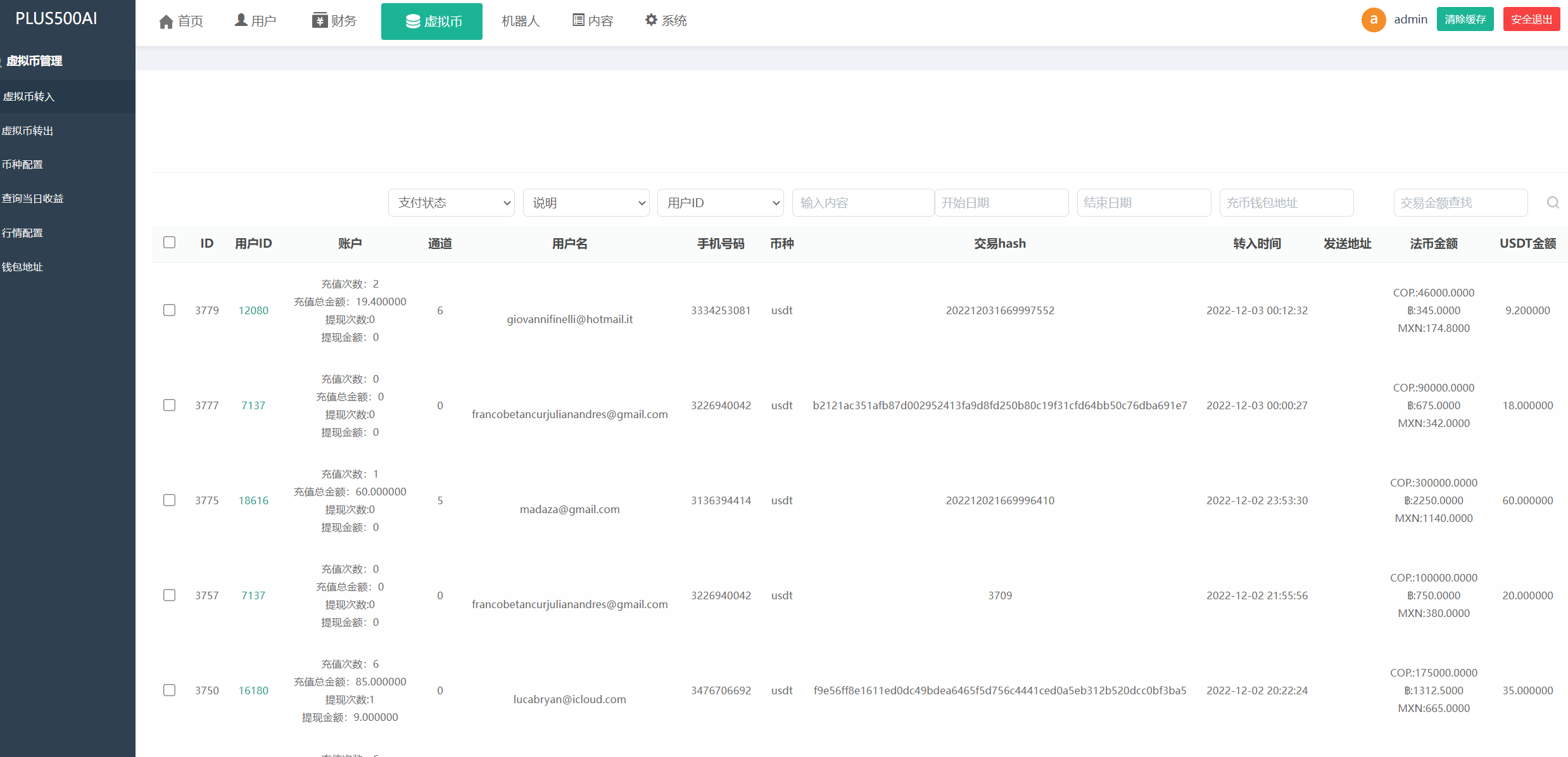 亲测精品/A446可二次开发的量化机器人源码 | 支持虚拟币理财系统的Vue前端模板