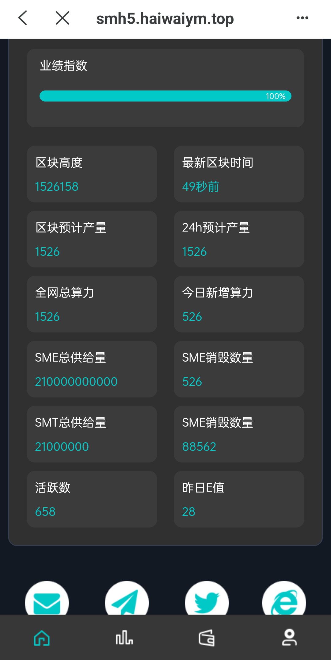 亲测精品/A393RNB质押挖矿新玩法，搭配双语言合约系统与高效区块链算力矿机
