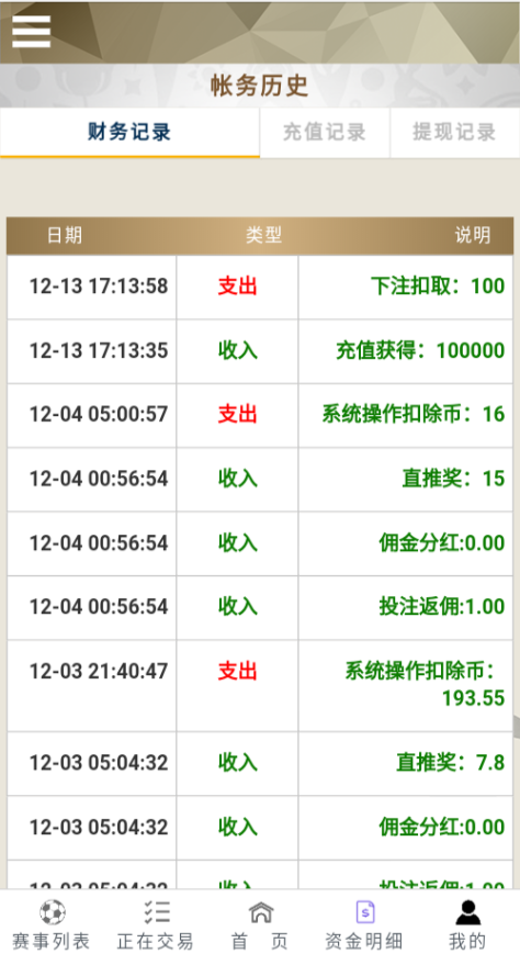 亲测精品/A434TG淘金网二开版世界杯反波胆源码 球盘系统