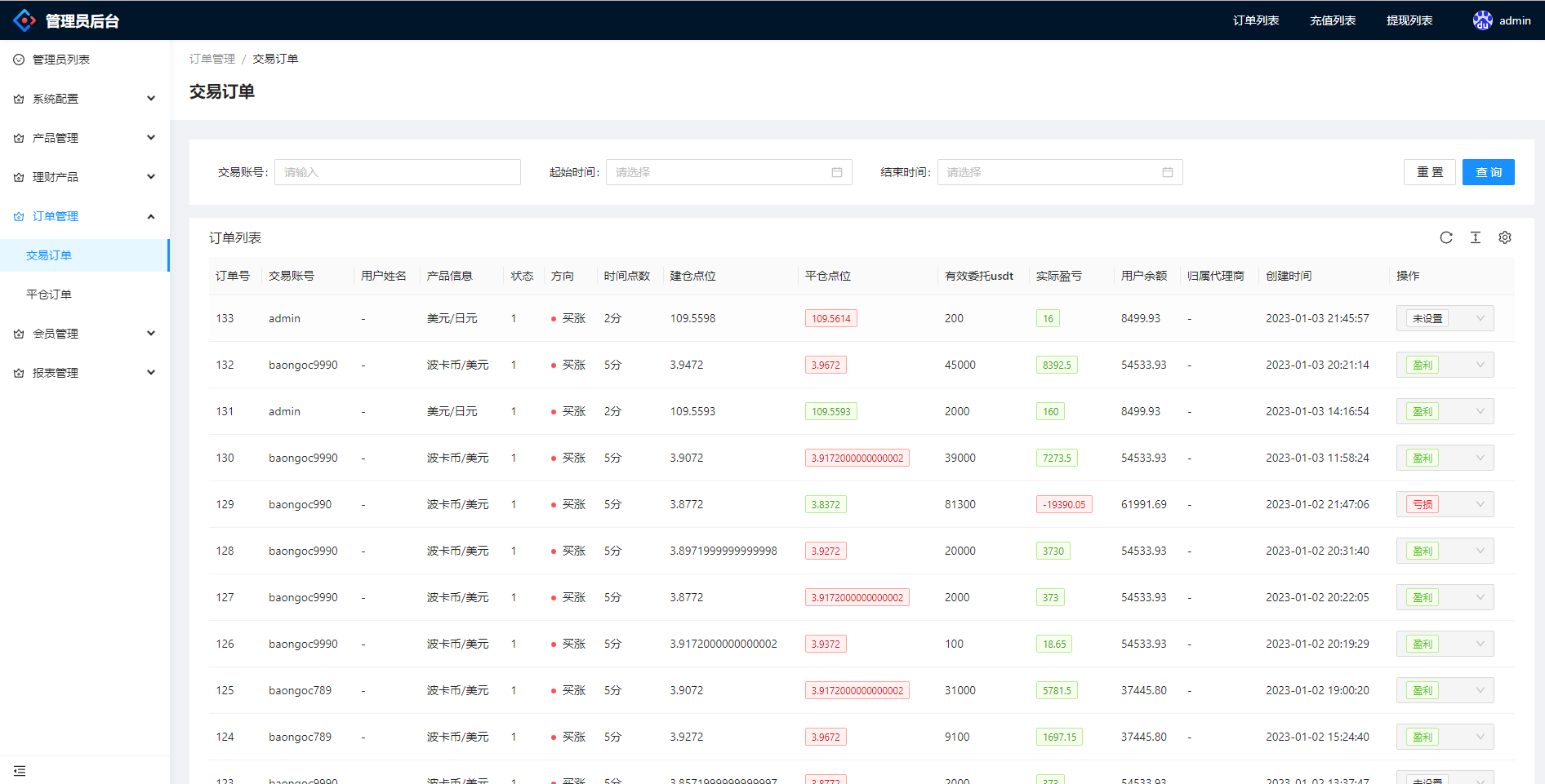 亲测精品/A444多语言微交易系统源码 | 支持外汇/虚拟币/贵金属交易 | 群控+单控功能齐全 | Vue前端开发