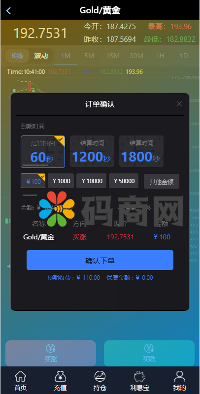 亲测精品/A25微盘系统+理财+外汇一体化平台 | 二开源码