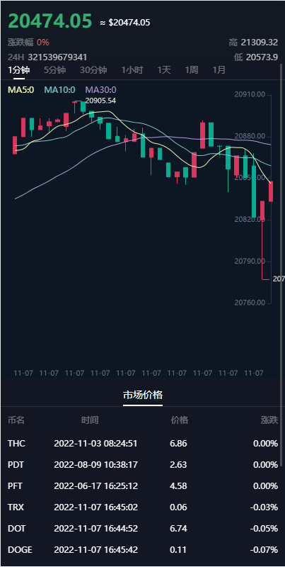 亲测精品/A399一站式DeFi理财系统开发 | 含质押挖矿与虚拟币分红功能源码