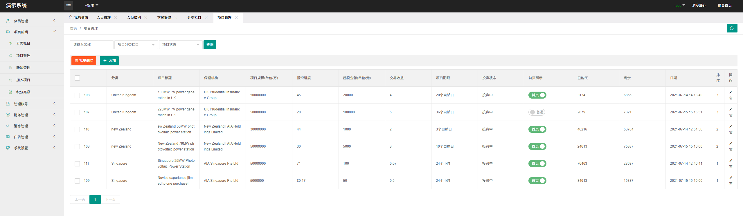 亲测精品/新能源4语言电站投资理财源码/发电站投资项目/多语言投资理财