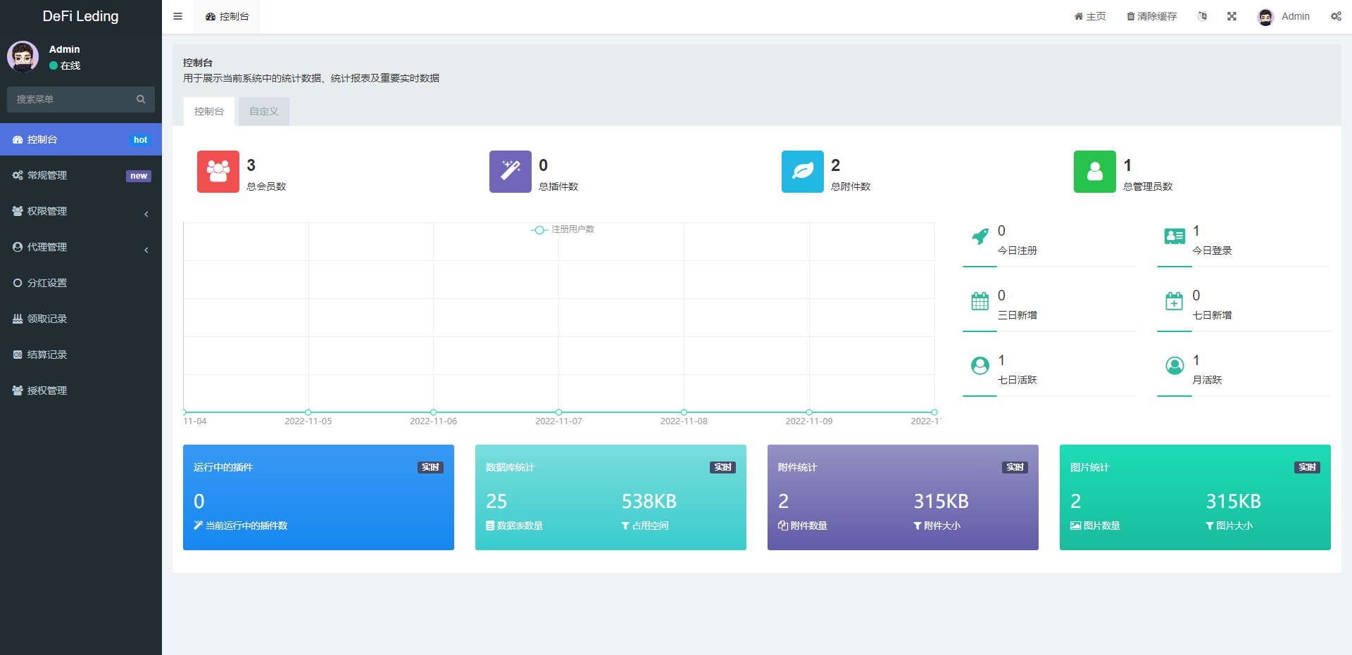 亲测精品/A403二开版多语言USDT质押授权秒U系统 | 支持TRC/ERC/BSC三链质押生息平台