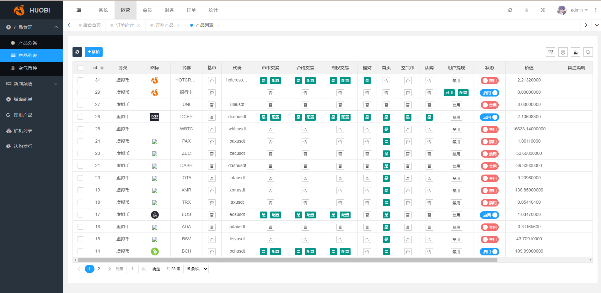 亲测精品/A394新版多语言数字资产交易所｜集成合约期权与矿机认购功能