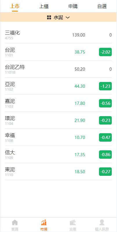 亲测精品/A364黑色版UniApp股票配资系统源码 | 台湾股票交易系统+申购折扣功能源码
