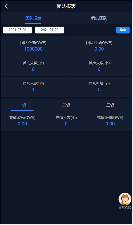 亲测精品/A67国际多语言点赞任务平台源码（支持9国语言）+ VUE前端