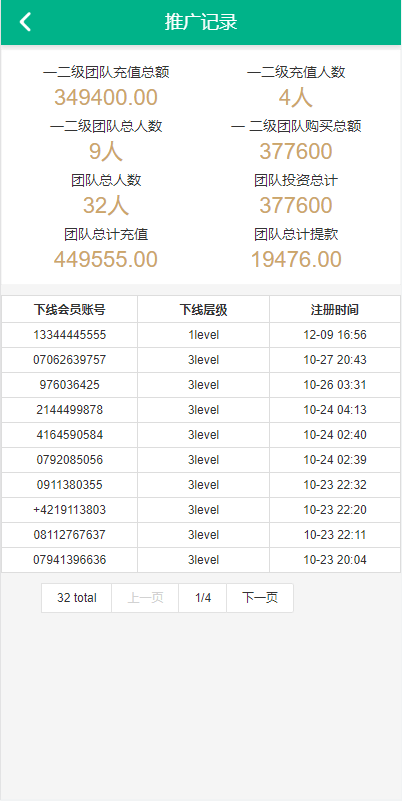 亲测精品/A430多语言光伏电站投资理财系统源码
