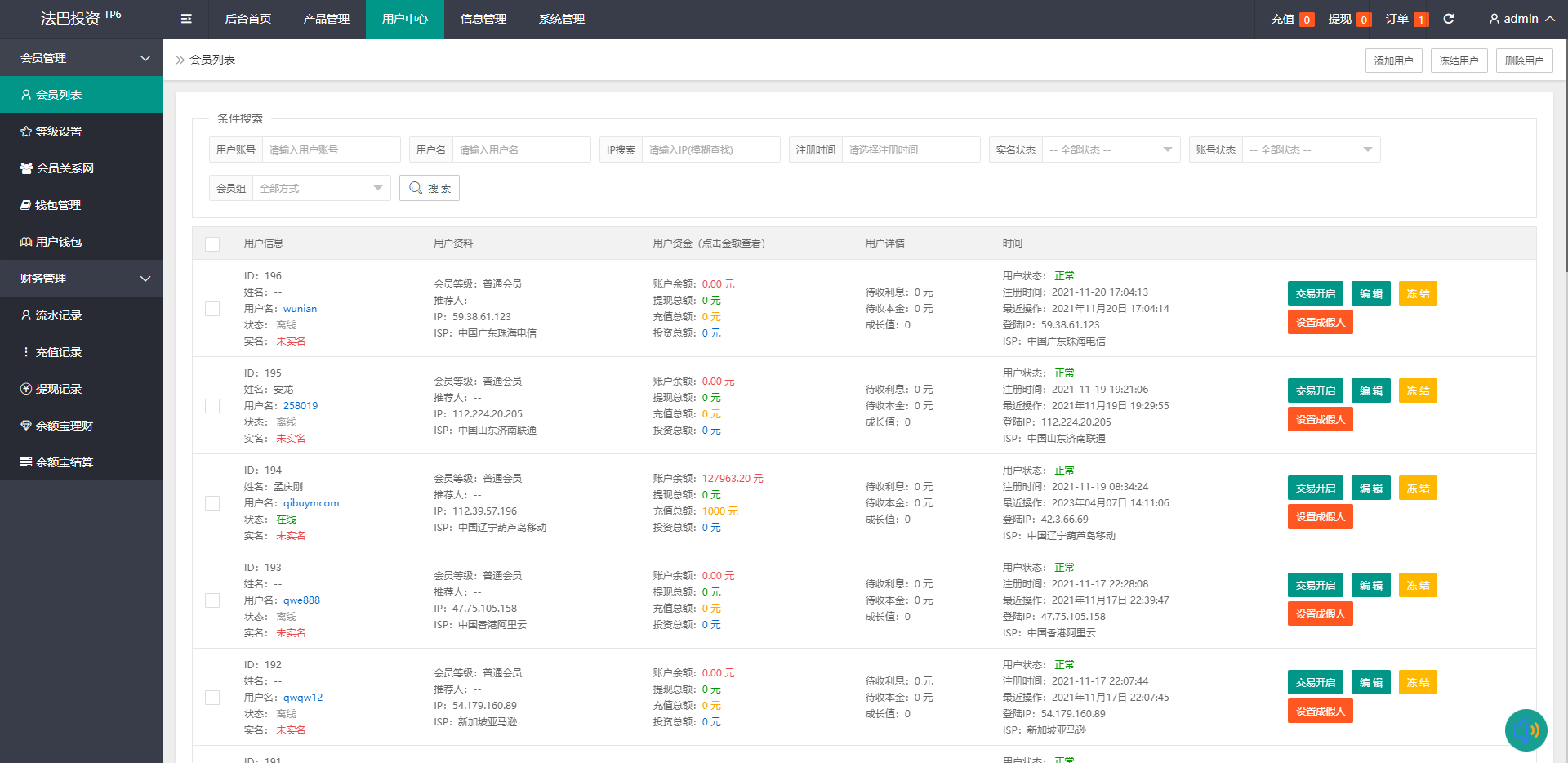 亲测精品/A11支持六国语言出海理财系统 | 外汇微盘+区块链+股票+余额宝一体化投资平台