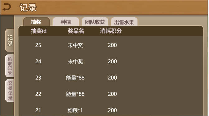 亲测精品/A205多语言神偷农场游戏：经营+理财玩法，金币交易