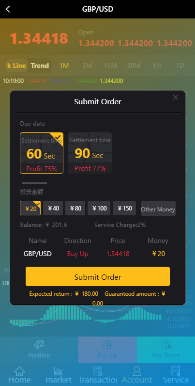 亲测精品/A138微盘外汇投资理财系统源码 | 支持双语及虚拟币充值功能