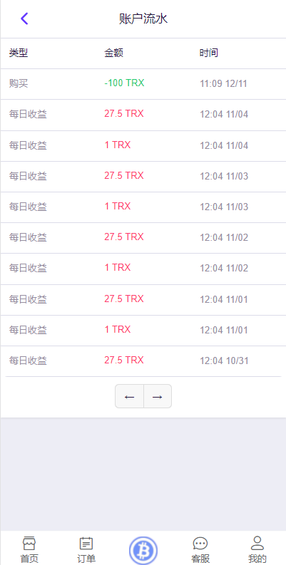 亲测精品/A131海外版TRX波场币投资系统 | USDT理财系统开发