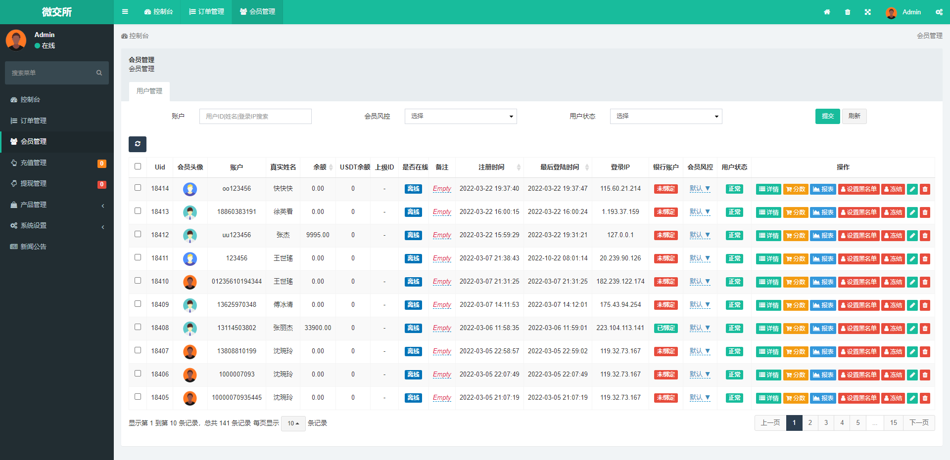 亲测精品/A24全新K线支持外汇交易系统+微盘系统 微信公众号+APP双端 fastadmin框架开发 支持USDT支付 多语言后台