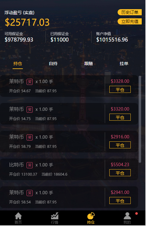 亲测精品/A262经典版多语言三合一外汇期货微盘微交易系统（支持双位盘 + 完整脚本）