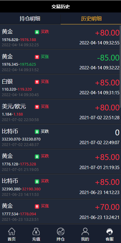 亲测精品/A98高效外汇微盘平台 | 内置余额宝功能 + K线图分析 + USDT稳定支付