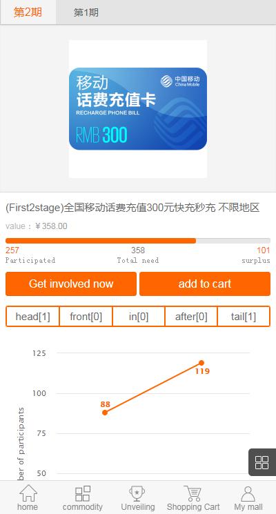 亲测精品/A197英文版1元云购系统定制开发 | 云购竞猜系统 | 1元夺宝平台搭建