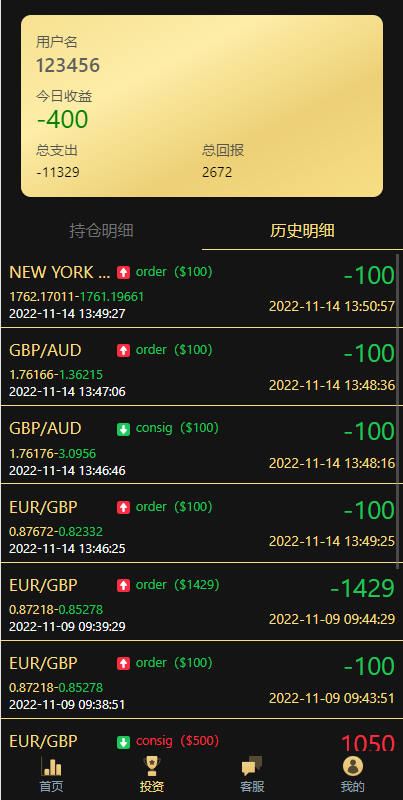 亲测精品/A411微盘源码+伪交易所系统 | 最新二开版支持多语言外汇虚拟币