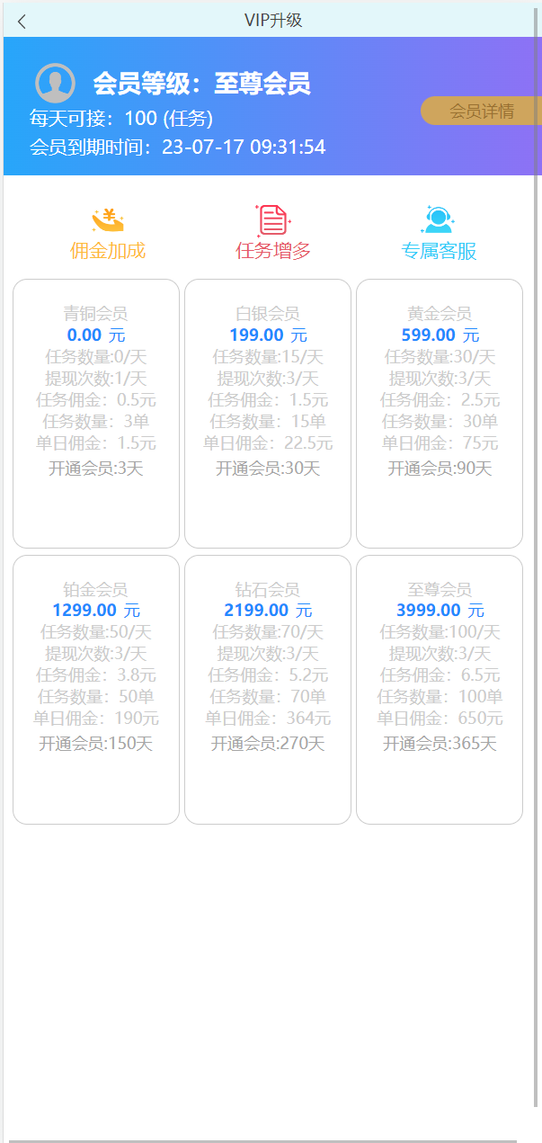 亲测精品/A314经典任务抢单系统 + 余额宝商城系统