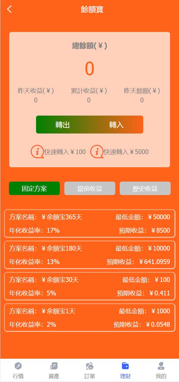 亲测精品/A305全新八国语言微盘系统源码 | 外汇微交易+投资理财系统