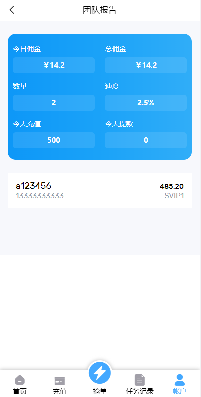 亲测精品/A340多语言订单自动匹配系统 | 海外抢单刷单系统 | 分组杀代理后台管理
