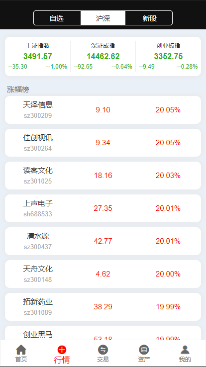 亲测精品/A259【全网独家】亚太创投股票理财系统完整版打包