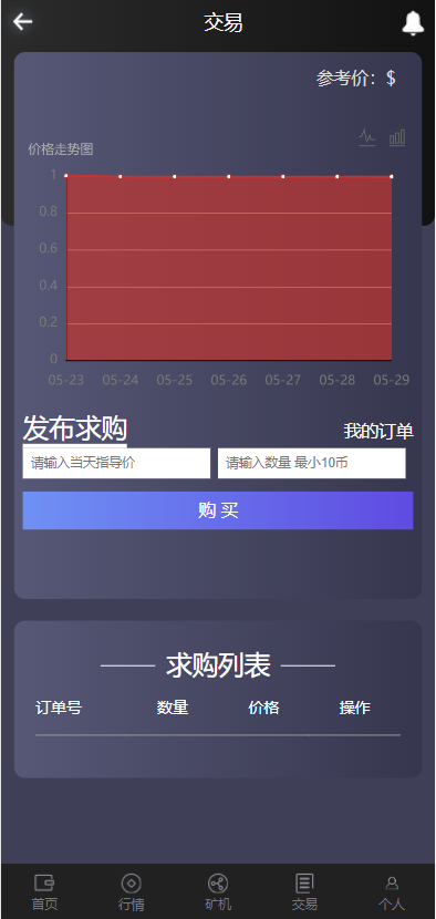 亲测精品/A242多语言区块链矿机系统开发 | 支持USDT质押挖矿与智能合约交易平台