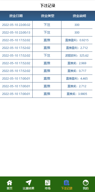 亲测精品/A188反波胆足球下注系统 | 支持USDT充值 | 双语言球盘平台
