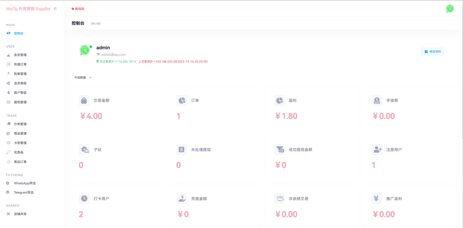 亲测精品/A437WhatsApp筛选/WsTg外贸营销/Supplier推特号/FB号/谷歌号/小火箭/WsChannel社交账号