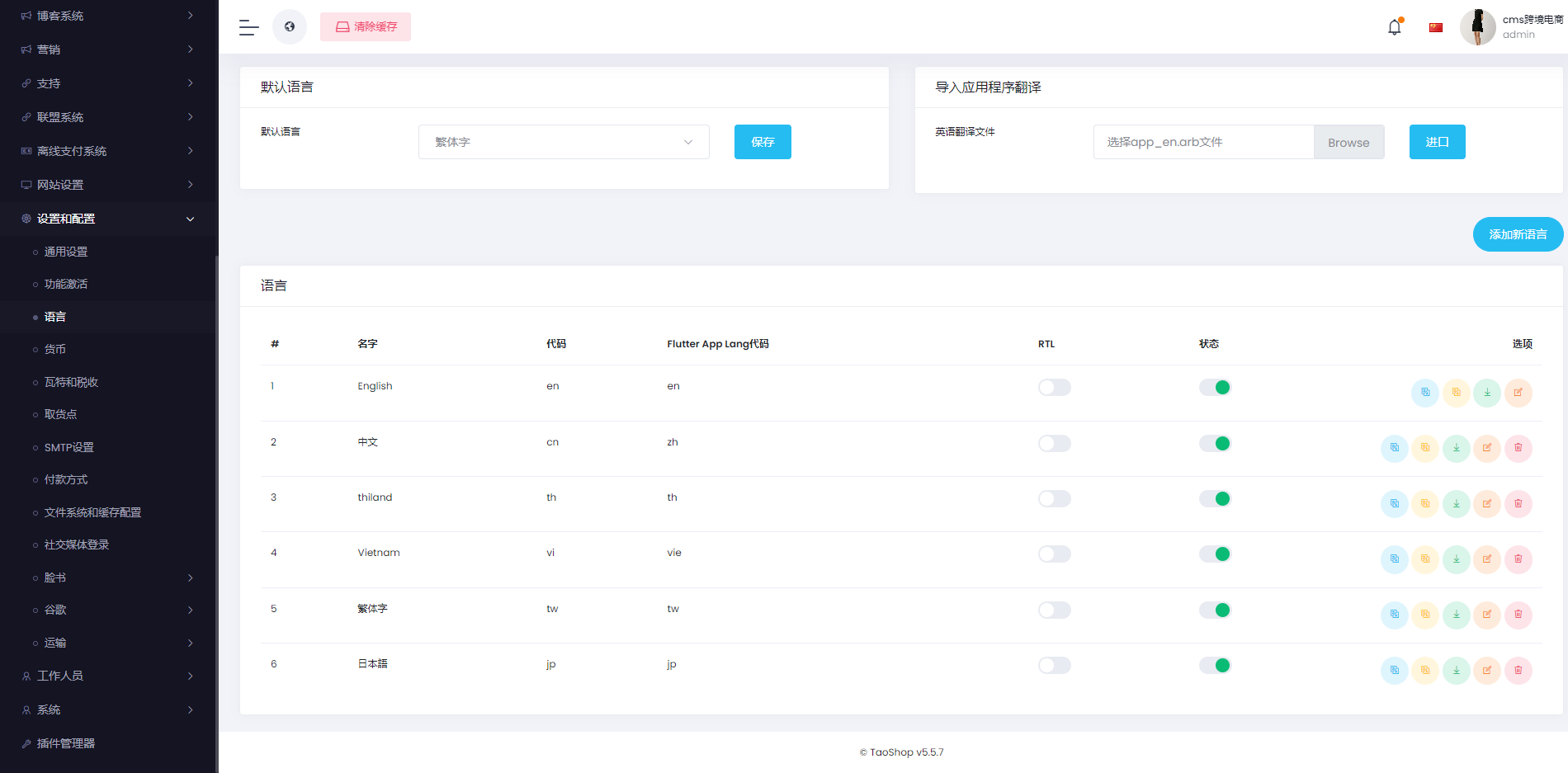 亲测精品/A365多语言跨境B2C商城系统 – 支持多商户、多币种与多种支付方式