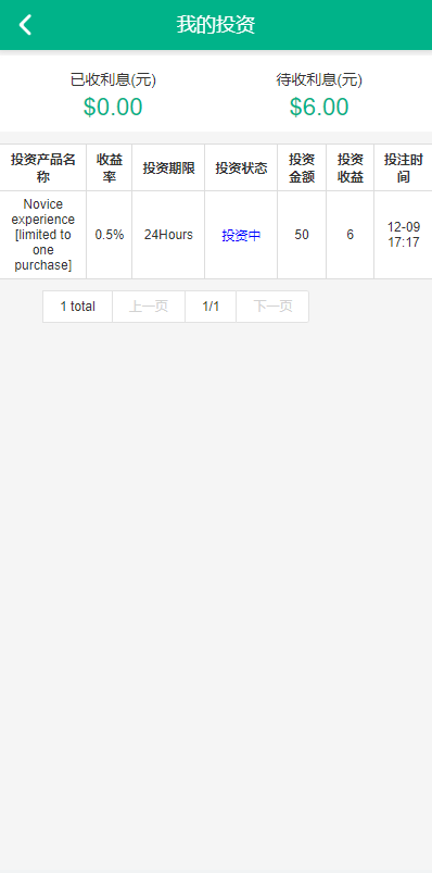 亲测精品/A430多语言光伏电站投资理财系统源码