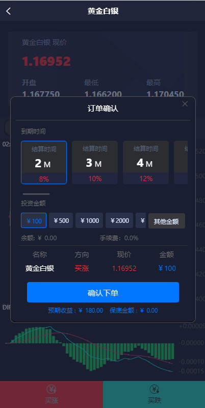 亲测精品/A148微盘系统+微交易+外汇投资源码