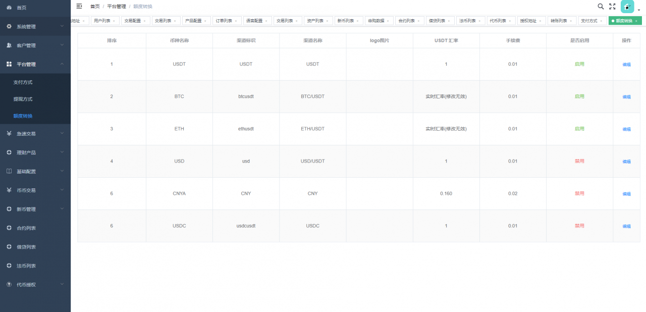 亲测精品/全新多语言交易所币币杠杆合约交易质押挖矿otc借贷区块链交易所